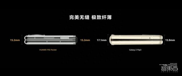华为再发折叠屏旗舰P50 Poket，还有鸿蒙智能汽车来炸场