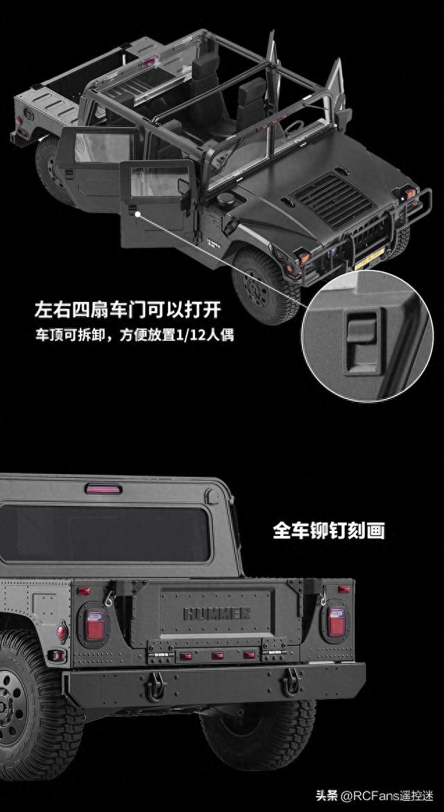 FMS推出悍马H1仿真RC遥控车