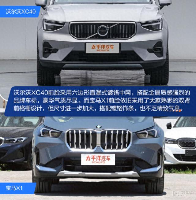 悦人不如悦己 沃尔沃XC40对比宝马X1