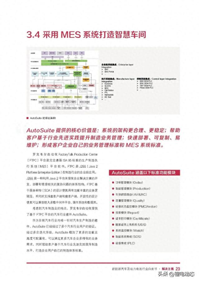 PPT丨自动化新能源汽车及动力电池行业白皮书