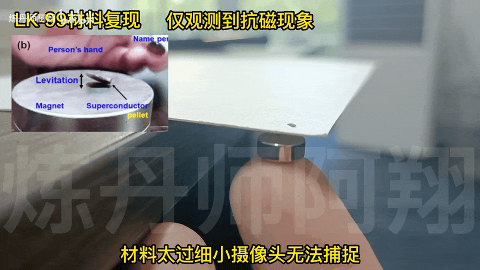 室温超导悬浮、医药反腐、影视圈股票暴涨！