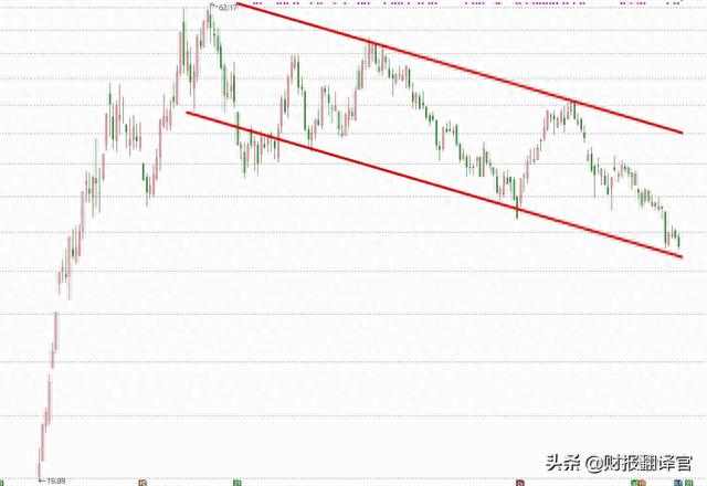 A股仅此一家,稀土销量全球排名第1,2021年利润涨5倍,股价回撤44%