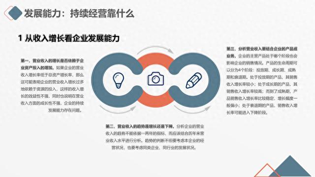 图解笔记《读懂财务报表，看透企业经营》，完整版61页