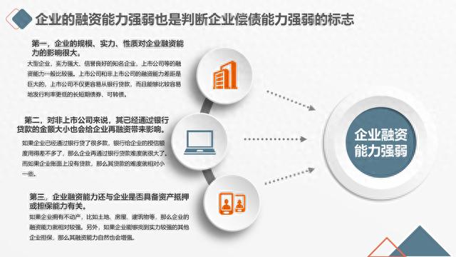 图解笔记《读懂财务报表，看透企业经营》，完整版61页