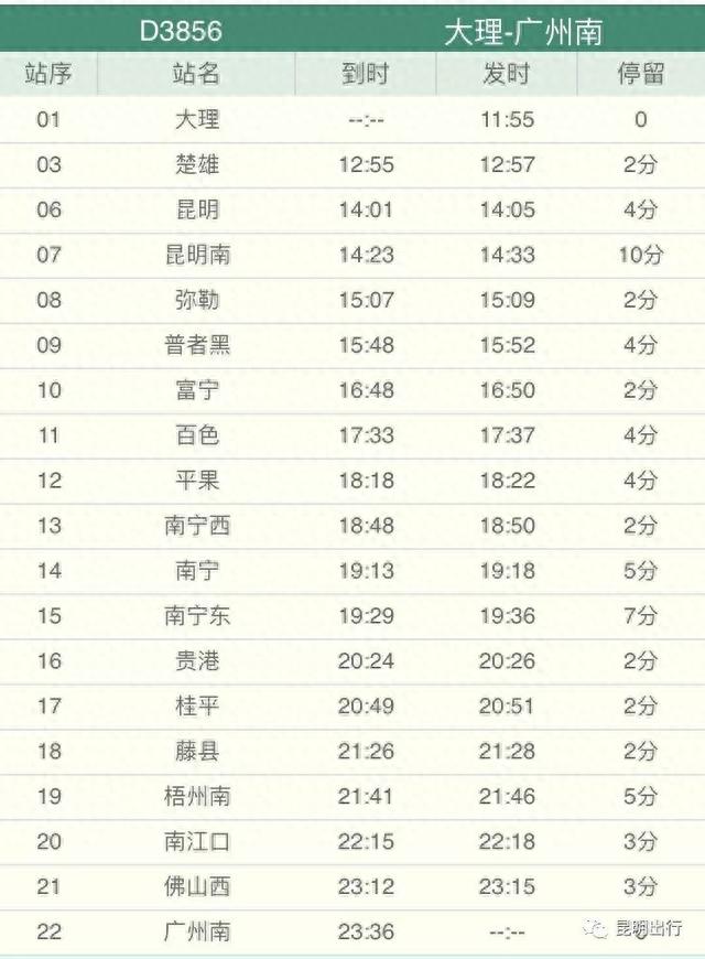 只要145元！今天买票周末出发！大理这些隐世美景霸占它的美！