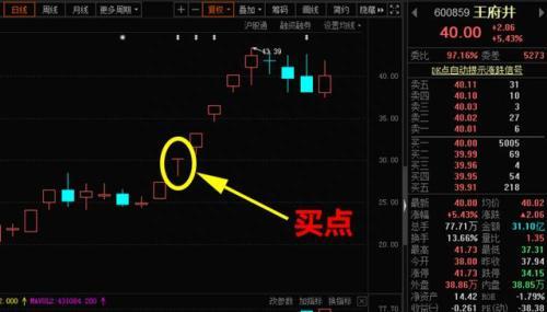 5天狂撸40%！北京游资首曝短线选股方法，5分钟学会