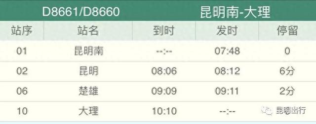 只要145元！今天买票周末出发！大理这些隐世美景霸占它的美！