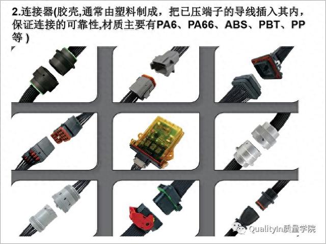 汽车的神经与血管，一文读懂所有汽车线束知识