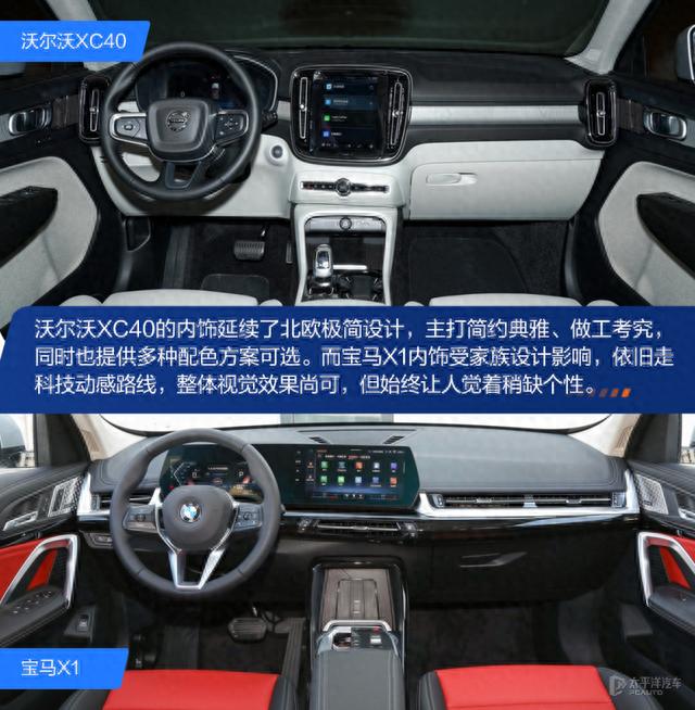 悦人不如悦己 沃尔沃XC40对比宝马X1