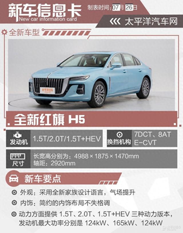 全新红旗H5正式上市 售15.98-22.58万元