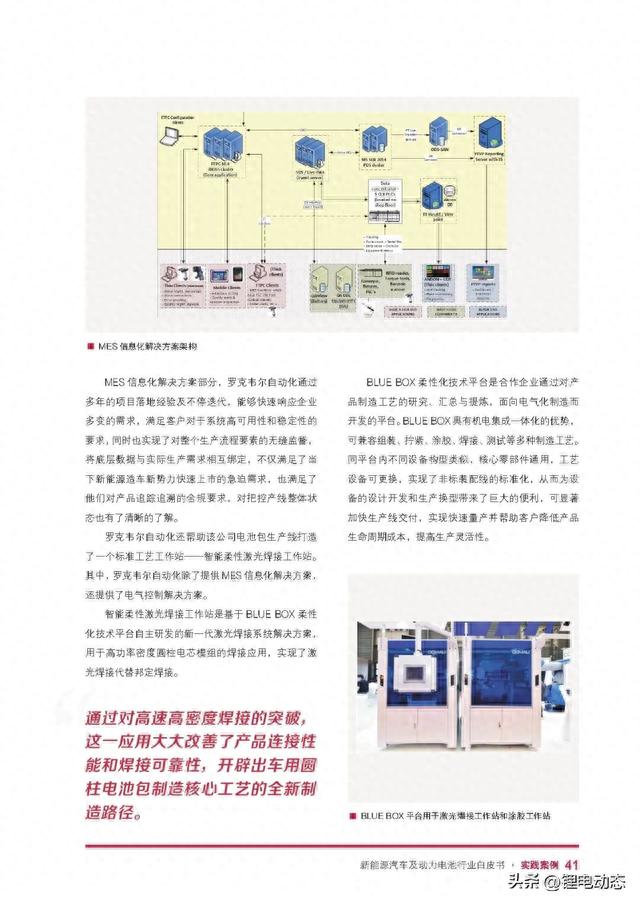 PPT丨自动化新能源汽车及动力电池行业白皮书