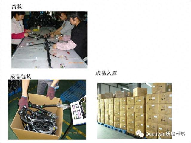 汽车的神经与血管，一文读懂所有汽车线束知识