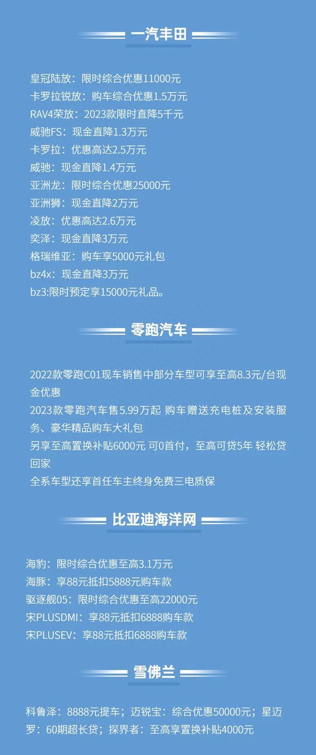 倒计时3天！2023鲨鱼车展即将震撼来袭，就在川南新能源汽车城！