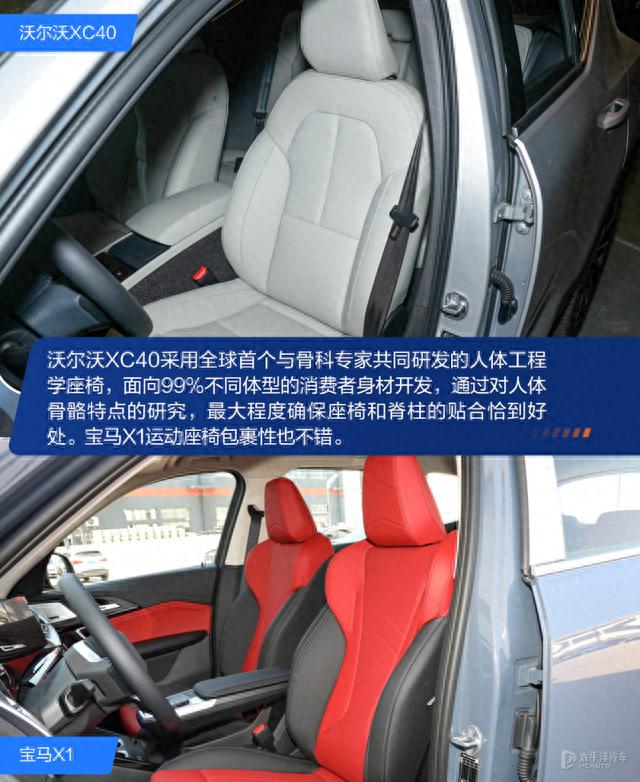 悦人不如悦己 沃尔沃XC40对比宝马X1
