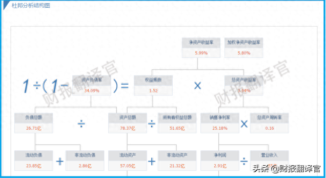 军工+大飞机+工业母机,飞机刹车盘全国最大供应商,股价竟回撤60%