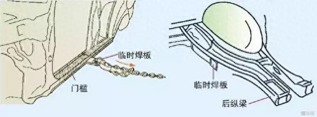 车身大梁校正平台你会用吗？