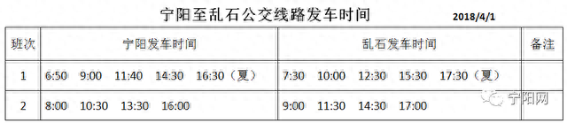 泰安第二公交公司发布新增宁阳至泰安公交、宁阳境内公交线路信息