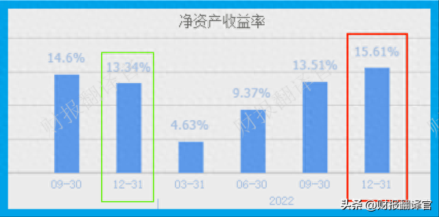 大飞机C919唯一供应商,军用连接器产销中国第1,四季度社保加仓