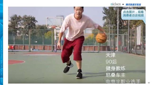 腾讯&尼尔森：汽车+体育大融合畅想——汽车体育营销白皮书