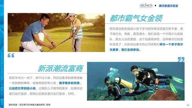 腾讯&尼尔森：汽车+体育大融合畅想——汽车体育营销白皮书