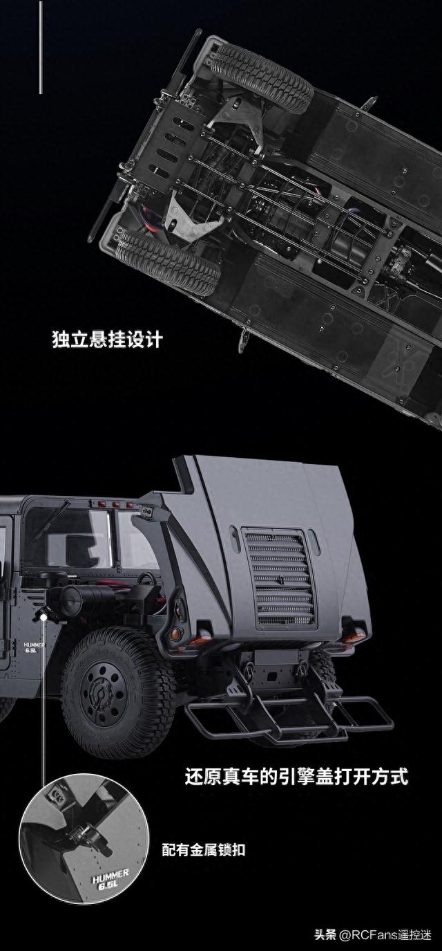 FMS推出悍马H1仿真RC遥控车