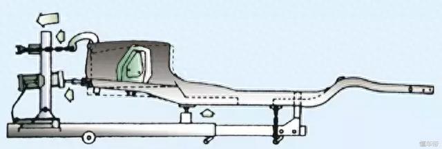 车身大梁校正平台你会用吗？