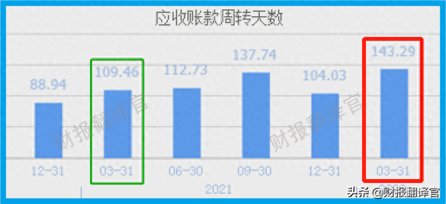 军工+大飞机+工业母机,飞机刹车盘全国最大供应商,股价竟回撤60%