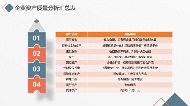 图解笔记《读懂财务报表，看透企业经营》，完整版61页