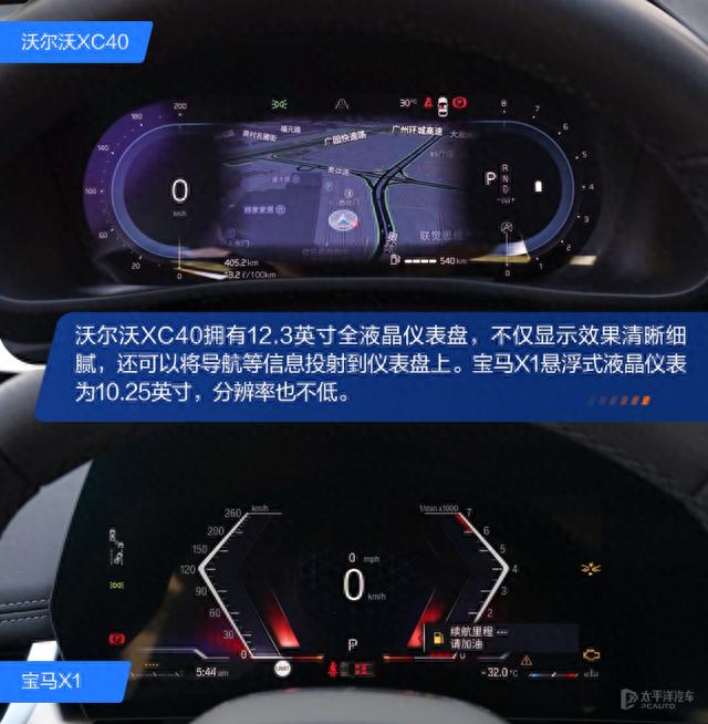 悦人不如悦己 沃尔沃XC40对比宝马X1