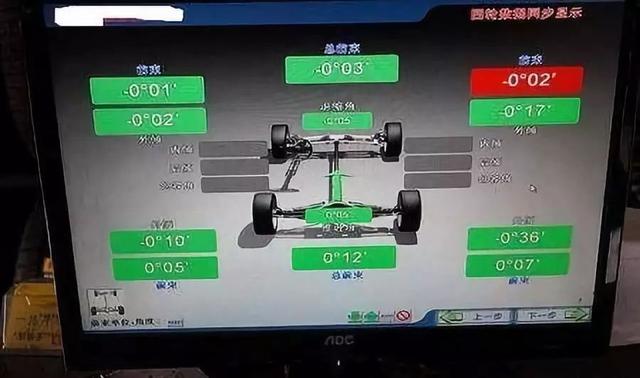 方向盘为什么会自动回正？你想过其中的原因吗？