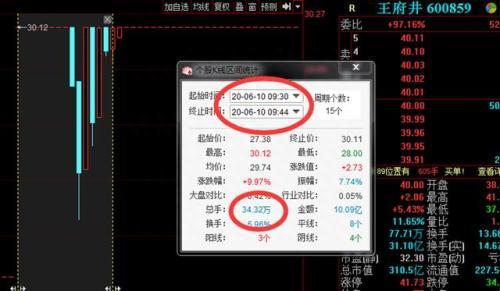 5天狂撸40%！北京游资首曝短线选股方法，5分钟学会