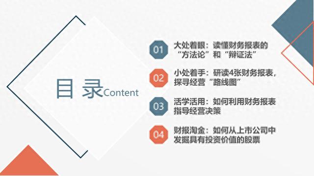 图解笔记《读懂财务报表，看透企业经营》，完整版61页