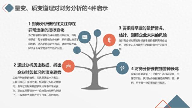 图解笔记《读懂财务报表，看透企业经营》，完整版61页