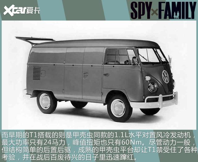 一部动画再现多款经典车，《间谍过家家》中东西德名车盘点