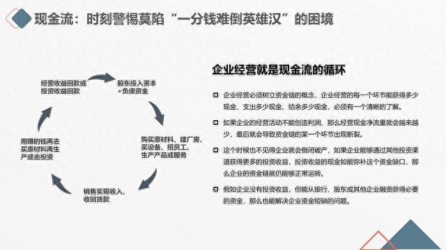 图解笔记《读懂财务报表，看透企业经营》，完整版61页