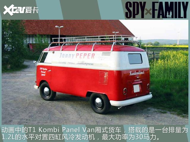 一部动画再现多款经典车，《间谍过家家》中东西德名车盘点