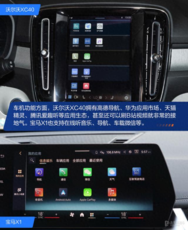 悦人不如悦己 沃尔沃XC40对比宝马X1