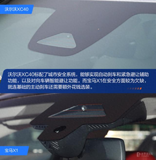 悦人不如悦己 沃尔沃XC40对比宝马X1