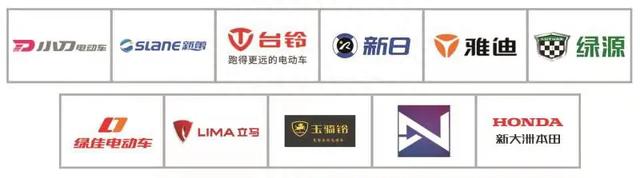 “中检西部杯”2019中国摩托车年度车型评选