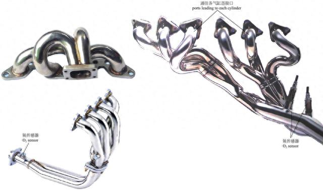 「图解·汽车」一篇看懂，发动机外部结构