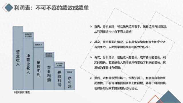 图解笔记《读懂财务报表，看透企业经营》，完整版61页