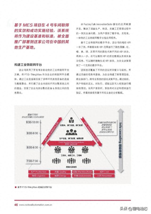PPT丨自动化新能源汽车及动力电池行业白皮书