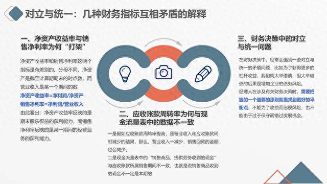 图解笔记《读懂财务报表，看透企业经营》，完整版61页