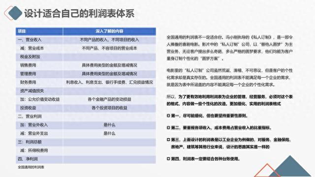 图解笔记《读懂财务报表，看透企业经营》，完整版61页