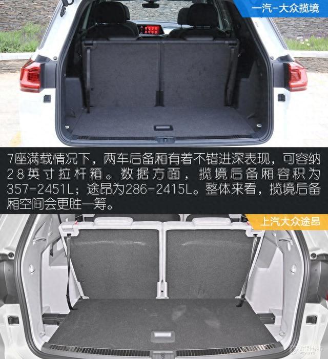 南北大众旗舰SUV对决！揽境PK途昂谁能赢？内行人说了句真话