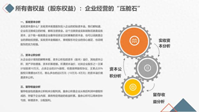 图解笔记《读懂财务报表，看透企业经营》，完整版61页