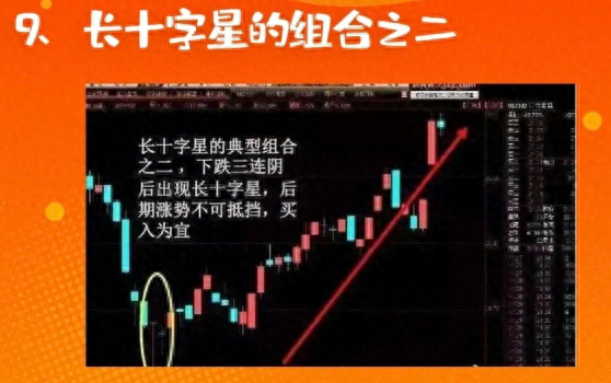 一个人炒股到最后会悟道吗？