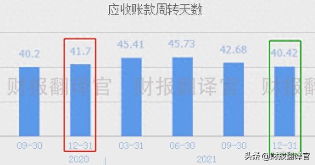 A股仅此一家,稀土销量全球排名第1,2021年利润涨5倍,股价回撤44%