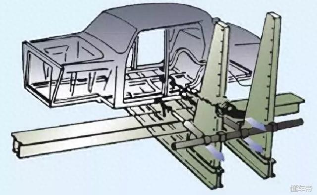 车身大梁校正平台你会用吗？