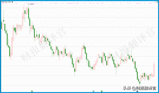 大飞机C919唯一供应商,军用连接器产销中国第1,四季度社保加仓